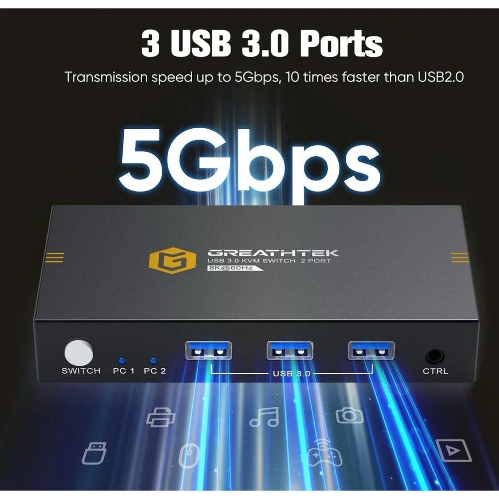 KVM Switches 2 Port 8K@60Hz, GREATHTEK